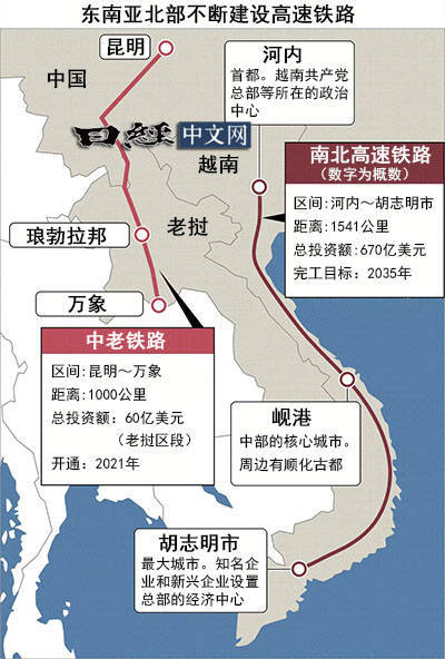 符洁文：越南自主研制高铁，参考韩国模式？