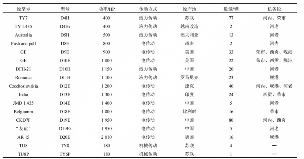 符洁文：越南自主研制高铁，参考韩国模式？