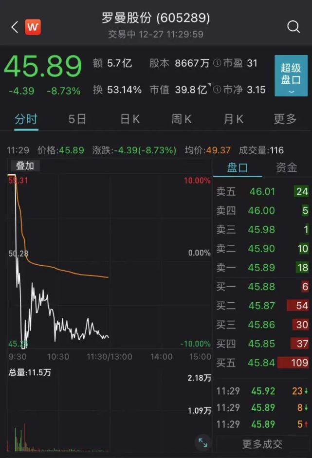 元宇宙十大龙头股(元宇宙十大龙头股600003)
