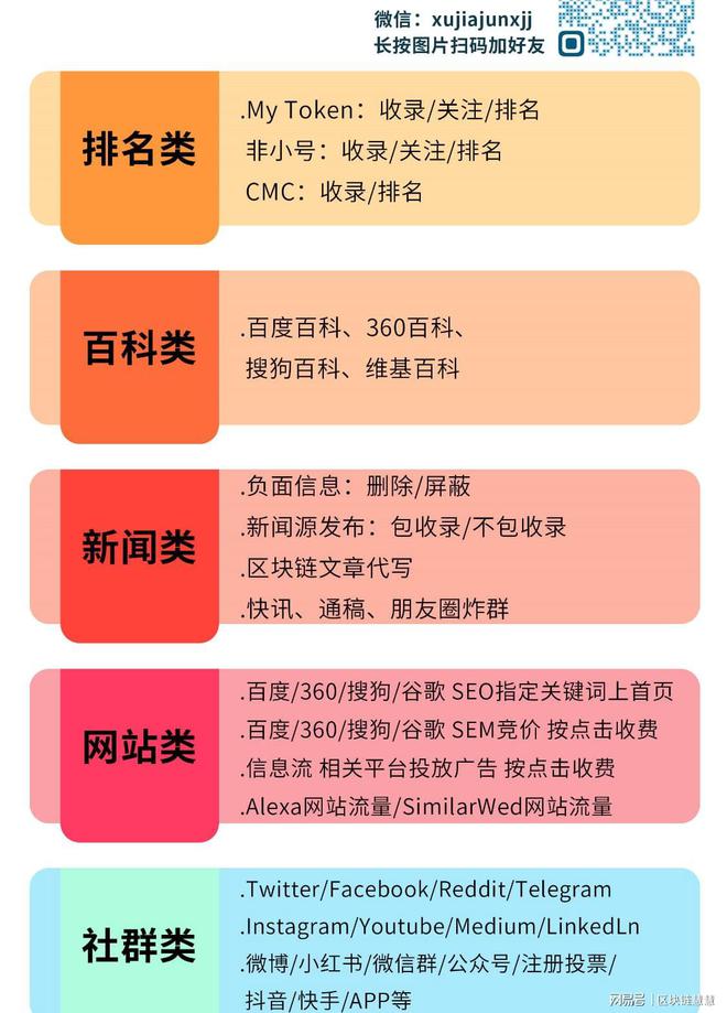 非小号(非小号官网行情)