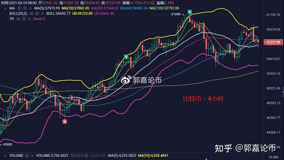 以太坊价格今日行(以太坊价格今日行情实时美元)