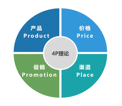 LTC(ltc系统)