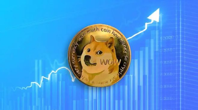 DOGE币行情(doge币行情usd)