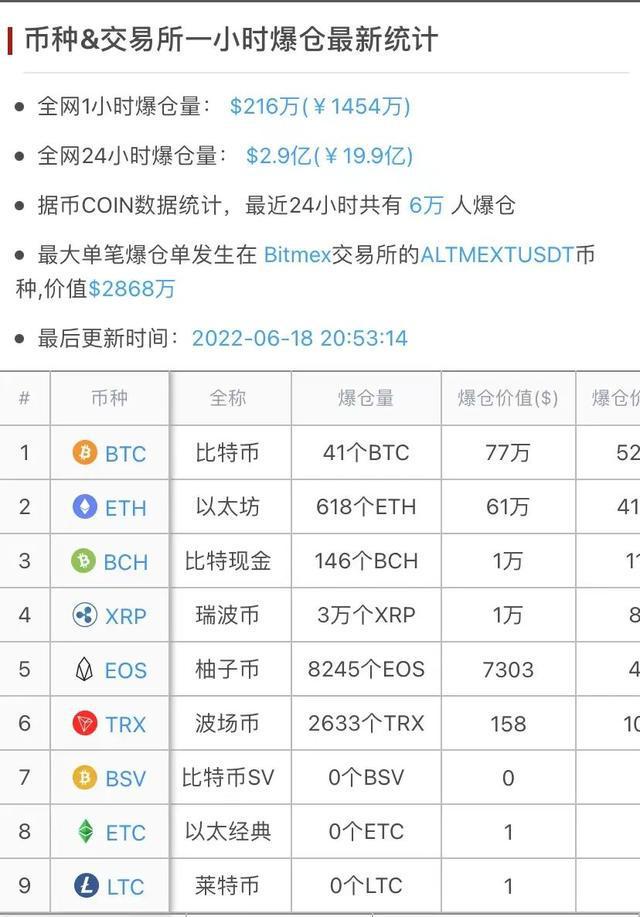 SHIB币最新消息(shib币最新消息热议)