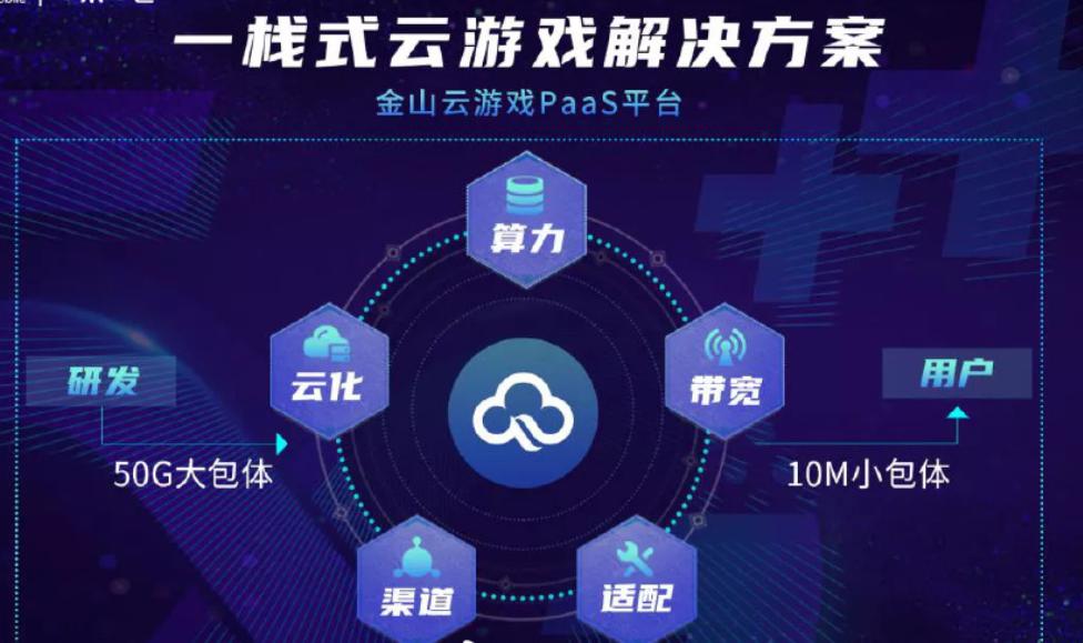 云游戏(云游戏网页版)