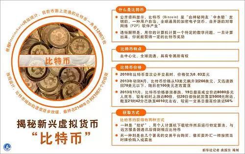 夸克币(夸克币还有价值吗)