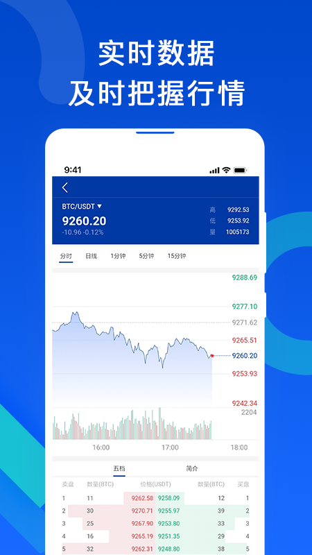 关于LTC-莱特币交易app的信息